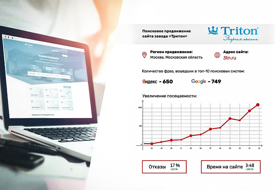 Наше портфолио - Поисковое продвижение сайта завода &quot;Тритон&quot;